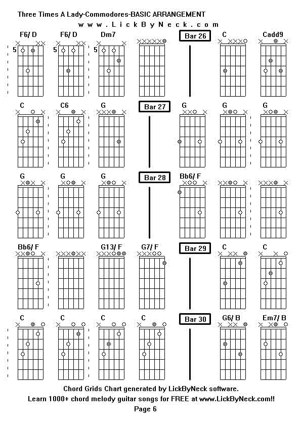 Chord Grids Chart of chord melody fingerstyle guitar song-Three Times A Lady-Commodores-BASIC ARRANGEMENT,generated by LickByNeck software.